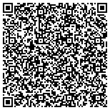 QR-код с контактной информацией организации ООО Юнит-Авто