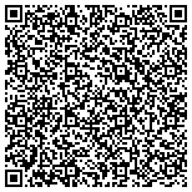 QR-код с контактной информацией организации Казанковская средняя общеобразовательная школа
