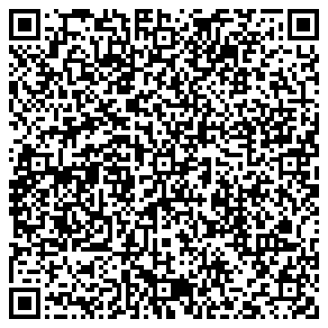 QR-код с контактной информацией организации Банкомат, Банк УРАЛСИБ, ОАО, Правый берег