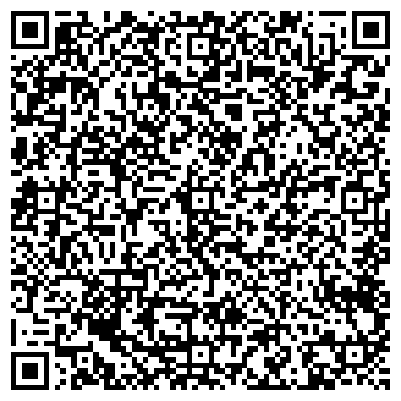 QR-код с контактной информацией организации Банкомат, АКБ Банк Город, ЗАО, филиал в г. Казани