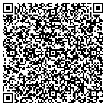 QR-код с контактной информацией организации Продуктовый магазин, ИП Абукина Р.М.