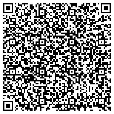 QR-код с контактной информацией организации ОАО АКБ ЕНИСЕЙ