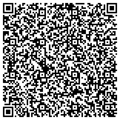 QR-код с контактной информацией организации ЗАО АИКБ Енисейский Объединенный Банк