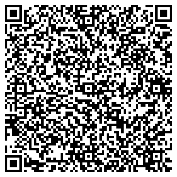 QR-код с контактной информацией организации Банкомат, Банк УРАЛСИБ, ОАО, Правый берег
