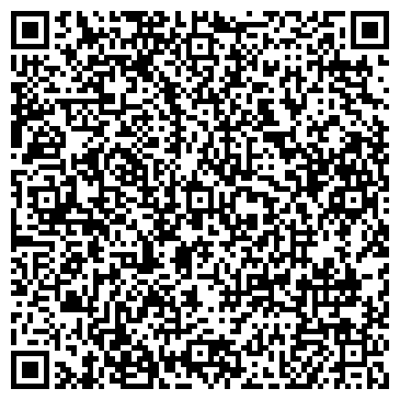 QR-код с контактной информацией организации Юлия, продуктовый магазин, ИП Ватулина С.А.
