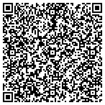 QR-код с контактной информацией организации Продуктовый магазин на Красноармейской, 176