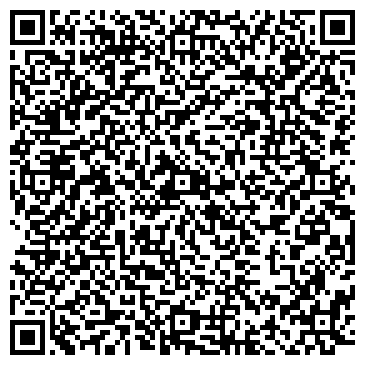 QR-код с контактной информацией организации Бенат, сеть продуктовых магазинов, ООО Алденго