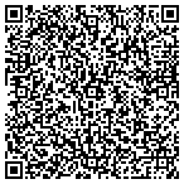 QR-код с контактной информацией организации Центральное потребительское общество
