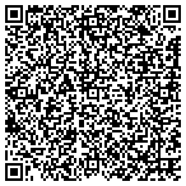 QR-код с контактной информацией организации Мир Растений и Животных