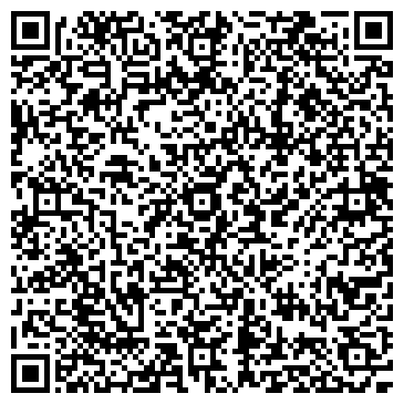 QR-код с контактной информацией организации Российский Концерн «Дубки»