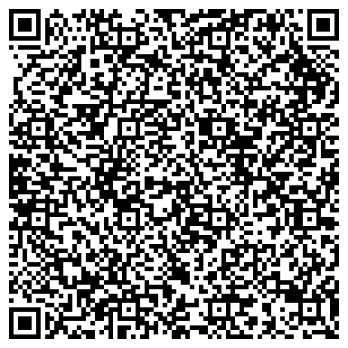 QR-код с контактной информацией организации Fortis, мелкооптовая компания, ООО Партнер