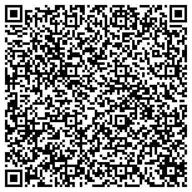 QR-код с контактной информацией организации Медико-санитарная часть