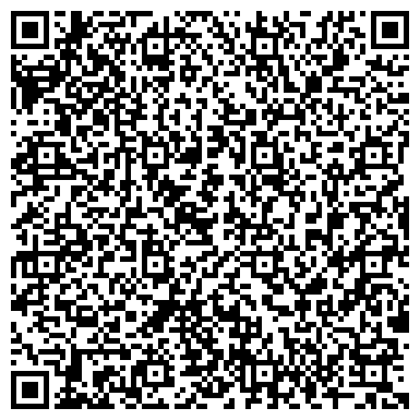 QR-код с контактной информацией организации Медико-санитарная часть