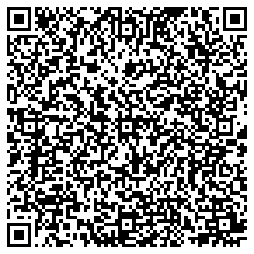 QR-код с контактной информацией организации Планета Одежда-Обувь