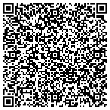 QR-код с контактной информацией организации Банкомат, ФКБ СДМ-Банк, ОАО, филиал в г. Красноярске