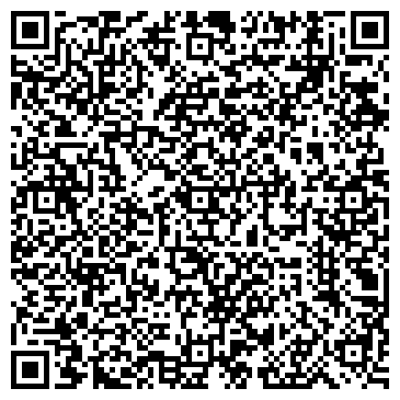 QR-код с контактной информацией организации Чудо-ложка, оптовая компания, ИП Кокарева М.С.