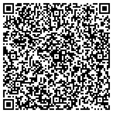 QR-код с контактной информацией организации ИП Жорова Ф.И.
