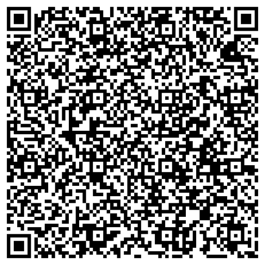 QR-код с контактной информацией организации Банкомат, АКБ Международный финансовый клуб, ОАО, Сибирский филиал