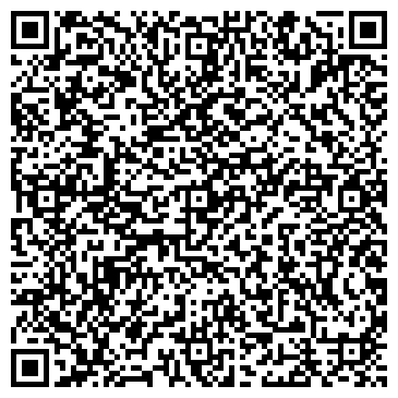 QR-код с контактной информацией организации Банкомат, АКБ Авангард, ОАО, Красноярский филиал