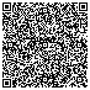 QR-код с контактной информацией организации СЕДЬМОЙ КОНТИНЕНТ