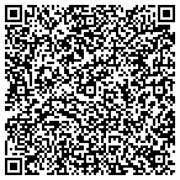 QR-код с контактной информацией организации Банкомат, АКБ Связь-Банк, ОАО, Красноярский филиал