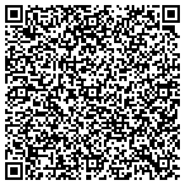 QR-код с контактной информацией организации Банкомат, ФКБ СДМ-Банк, ОАО, филиал в г. Красноярске