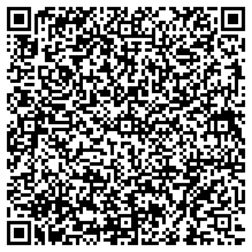 QR-код с контактной информацией организации Банкомат, АИКБ Енисейский Объединенный Банк, ЗАО