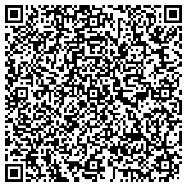 QR-код с контактной информацией организации Банкомат, АИКБ Енисейский Объединенный Банк, ЗАО