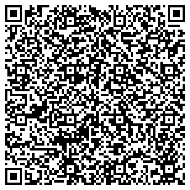 QR-код с контактной информацией организации SvetoCopy, магазин бланков отчетности, ИП Хрякова В.С.
