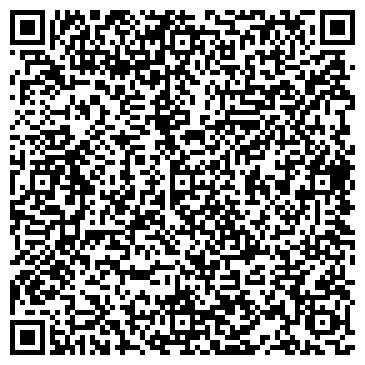 QR-код с контактной информацией организации «Росэнергоатом»