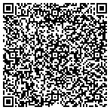 QR-код с контактной информацией организации Дополнительный офис № 7981/01702