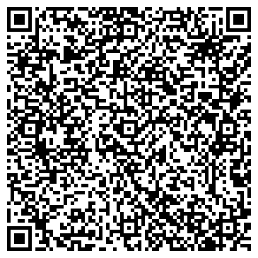 QR-код с контактной информацией организации ПремиумШтамп