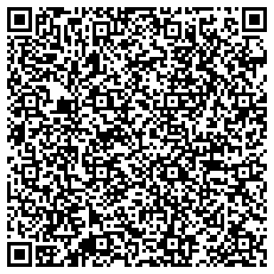 QR-код с контактной информацией организации Roberto Botticelli