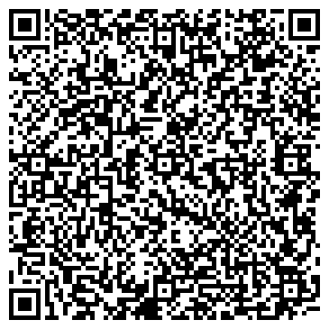 QR-код с контактной информацией организации Сорокины и Партнеры