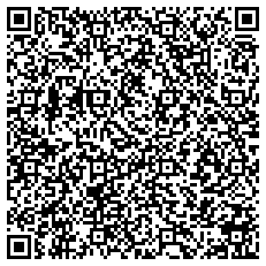 QR-код с контактной информацией организации Пластика, оптовая компания, ИП Григорян А.Н.