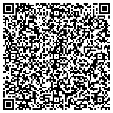 QR-код с контактной информацией организации ИП Козуля С.В.