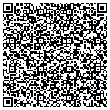 QR-код с контактной информацией организации ИП Лопаницына Г.Р.
