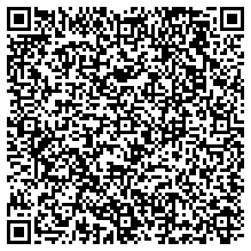QR-код с контактной информацией организации ООО НИПИКБС-Т