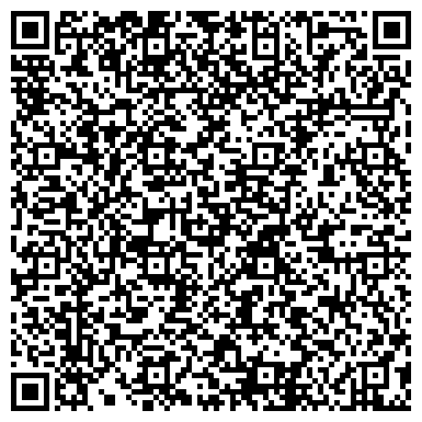 QR-код с контактной информацией организации ИП Шрамко И.С.