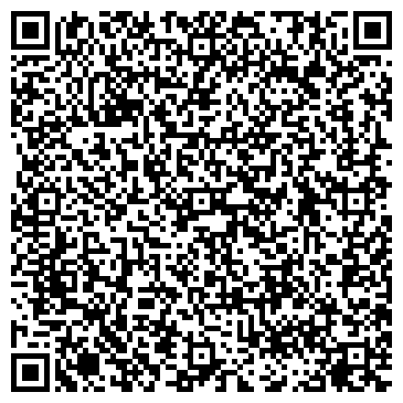QR-код с контактной информацией организации ИП Желанова И.Н.