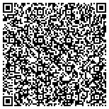 QR-код с контактной информацией организации Tescoma