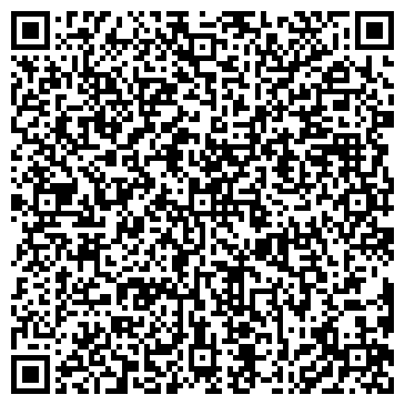 QR-код с контактной информацией организации ЗАО Центр Жилищной Ипотеки