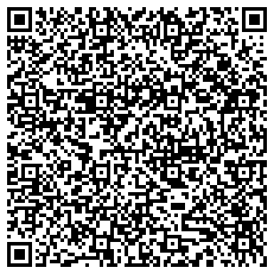 QR-код с контактной информацией организации СБЕРБАНК РОССИИ, СТРОМЫНСКОЕ ОТДЕЛЕНИЕ № 5281