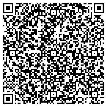 QR-код с контактной информацией организации ГИЛЬДИЯ РИЭЛТОРОВ НАРО-ФОМИНСКОГО РАЙОНА