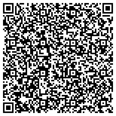 QR-код с контактной информацией организации Ваши цветы