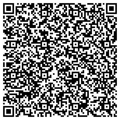QR-код с контактной информацией организации Donetti, салон тканного интерьера и картин, ИП Сошкина М.Д.