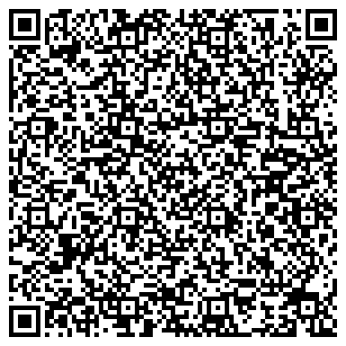 QR-код с контактной информацией организации ИП Малоян Н.К.