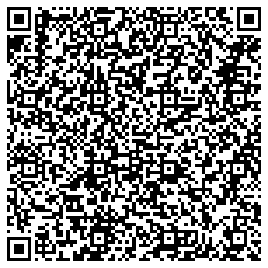 QR-код с контактной информацией организации Приволжский Фонд Сбережений