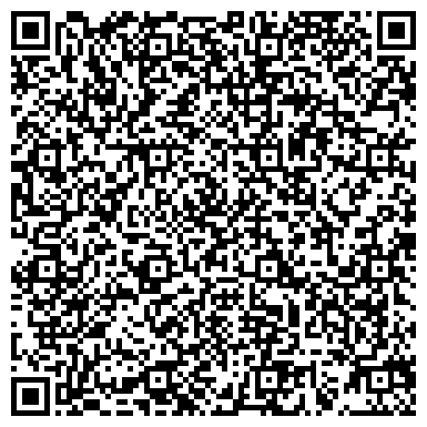 QR-код с контактной информацией организации Ай Ти Инвест, КПК