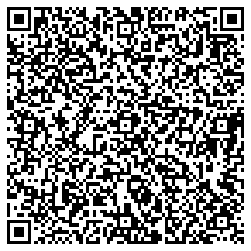 QR-код с контактной информацией организации Адвокатский кабинет Ржепко С.Н.